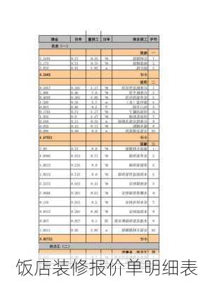 饭店装修报价单明细表