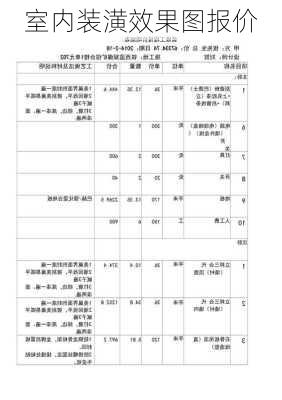 室内装潢效果图报价