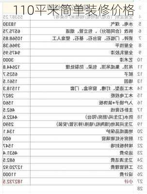 110平米简单装修价格