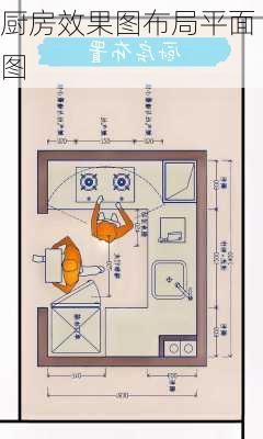 厨房效果图布局平面图