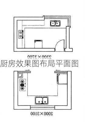 厨房效果图布局平面图