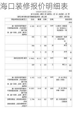 海口装修报价明细表