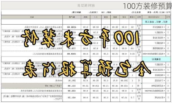 100方装修预算