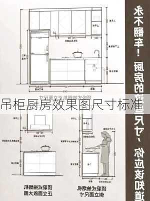 吊柜厨房效果图尺寸标准