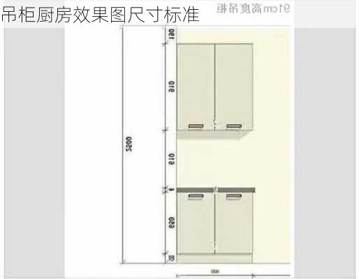 吊柜厨房效果图尺寸标准