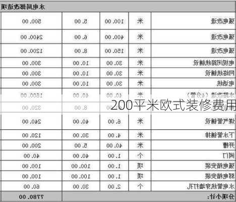 200平米欧式装修费用