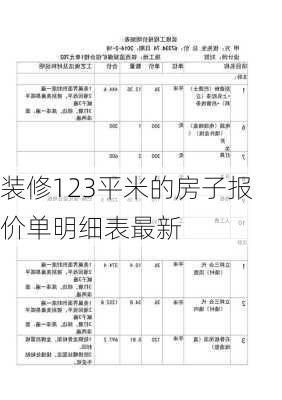 装修123平米的房子报价单明细表最新