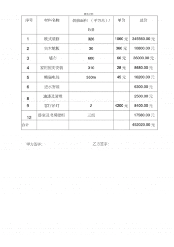 个人房屋装修合同清单