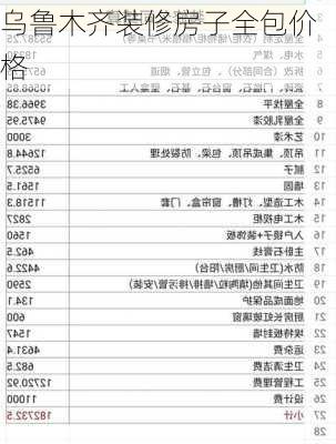 乌鲁木齐装修房子全包价格