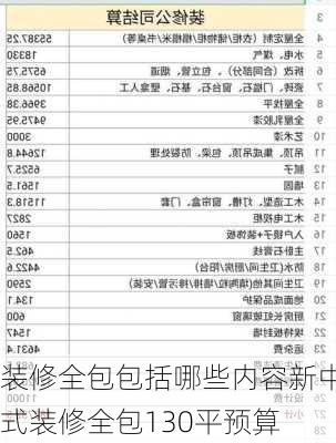 装修全包包括哪些内容新中式装修全包130平预算