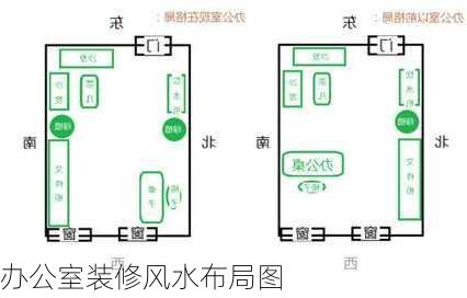 办公室装修风水布局图