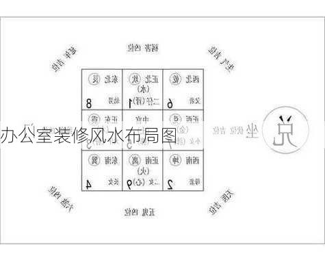 办公室装修风水布局图