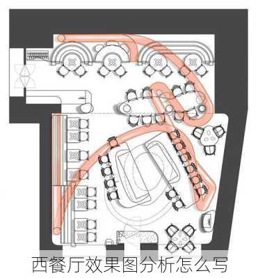 西餐厅效果图分析怎么写